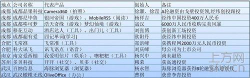 �齫����ĤͼƬ��Ƶ����������ѧԺ���ڣ��ٷ�������ź񰸽�һ������...